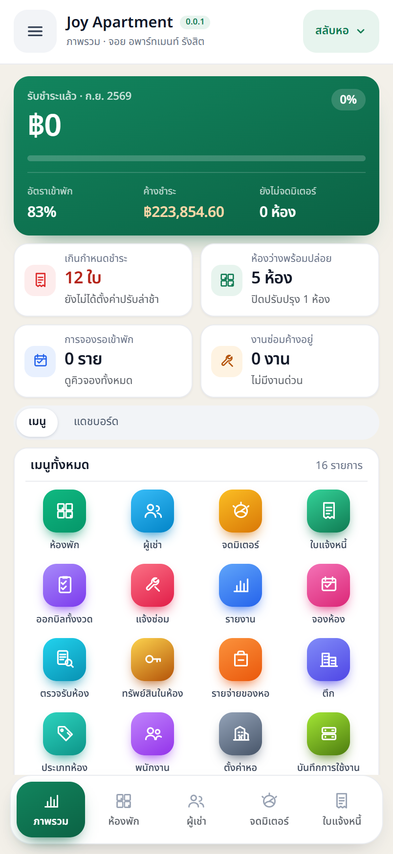 หน้าจอจริงของแอพมือถือ Kob Apartment แสดงแดชบอร์ดภาพรวมหอพัก อัตราเข้าพัก และเมนูทั้งหมด
